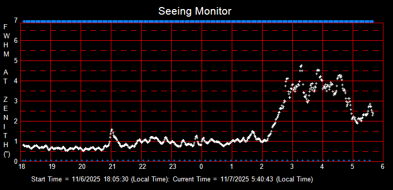 SeeingGraph_2025-11-07