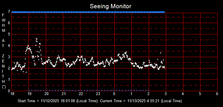SeeingGraph_2025-11-13