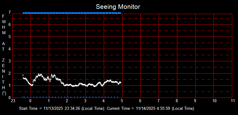 SeeingGraph_2025-11-14