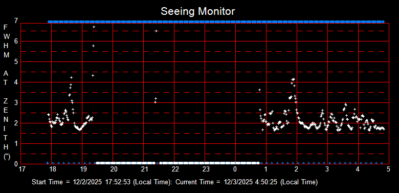 SeeingGraph_2025-12-03