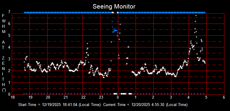 SeeingGraph_2025-12-20