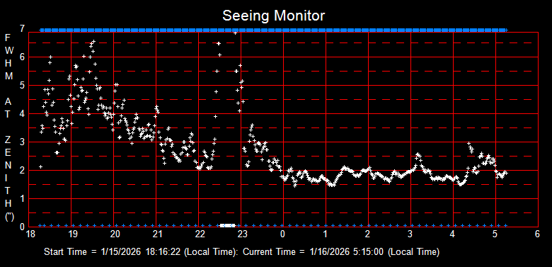 SeeingGraph_2026-01-16