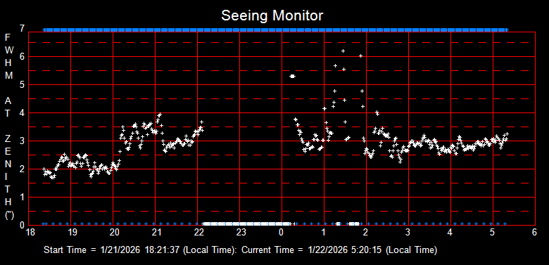 SeeingGraph_2026-01-22