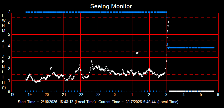SeeingGraph_2026-02-17