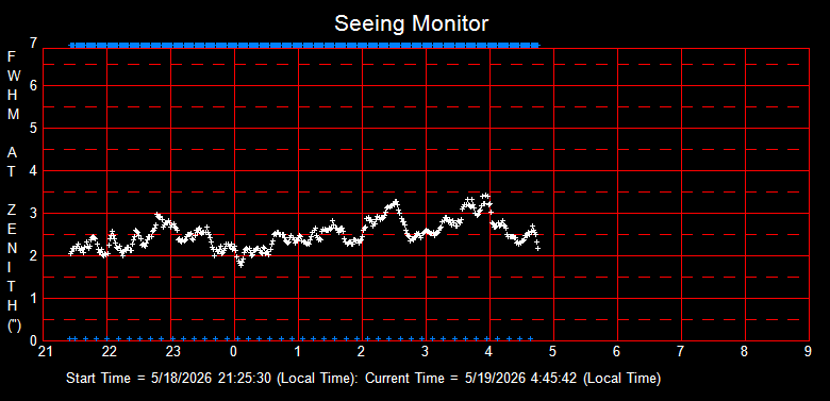 SeeingGraph_2026-05-19