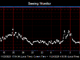 SeeingGraph_2025-11-24.png