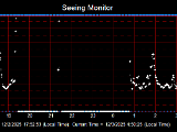 SeeingGraph_2025-12-03.png