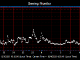 SeeingGraph_2025-12-04.png