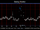 SeeingGraph_2025-12-20.png