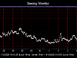SeeingGraph_2026-01-13.png