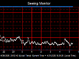 SeeingGraph_2026-04-21.png