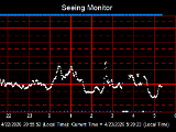 SeeingGraph_2026-04-23.png