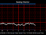 SeeingGraph_2026-05-01.png