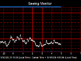 SeeingGraph_2026-05-10.png