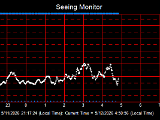 SeeingGraph_2026-05-12.png