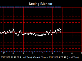 SeeingGraph_2026-05-13.png