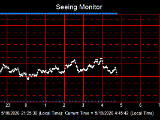 SeeingGraph_2026-05-19.png