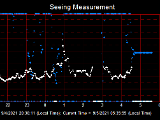 SeeingGraph_2021-09-04.png