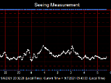 SeeingGraph_2021-09-05.png