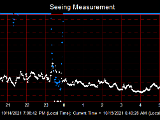 SeeingGraph_2021-10-15.png