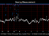 SeeingGraph_2021-10-18.png