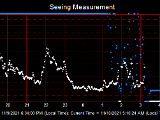 SeeingGraph_2021-11-10.png