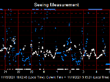 SeeingGraph_2021-11-16.png