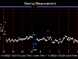SeeingGraph_2021-11-20.png