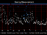 SeeingGraph_2021-11-27.png