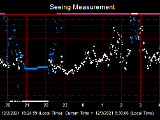 SeeingGraph_2021-12-03.png