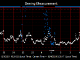 SeeingGraph_2021-12-04.png