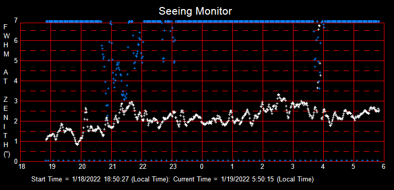 SeeingGraph_2022-01-19