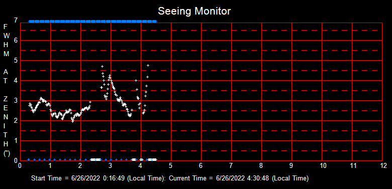 SeeingGraph_2022-06-26