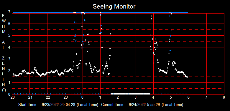 SeeingGraph_2022-09-24