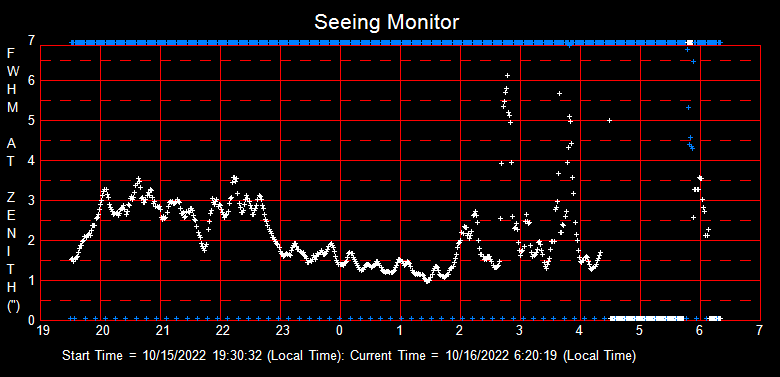 SeeingGraph_2022-10-16