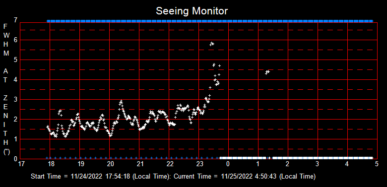 SeeingGraph_2022-11-25