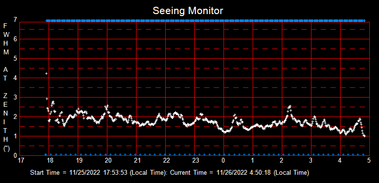 SeeingGraph_2022-11-26