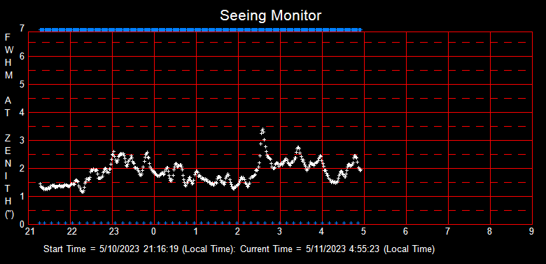 SeeingGraph_2023-05-11