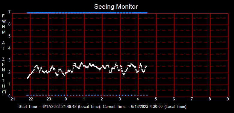 SeeingGraph_2023-06-18