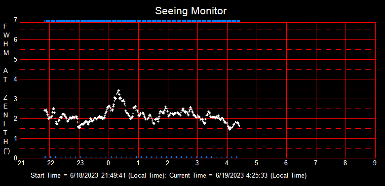 SeeingGraph_2023-06-19