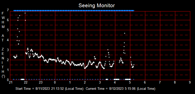 SeeingGraph_2023-08-12