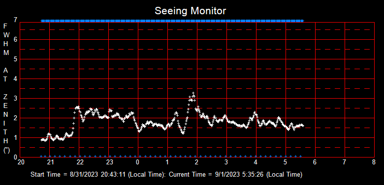 SeeingGraph_2023-09-01