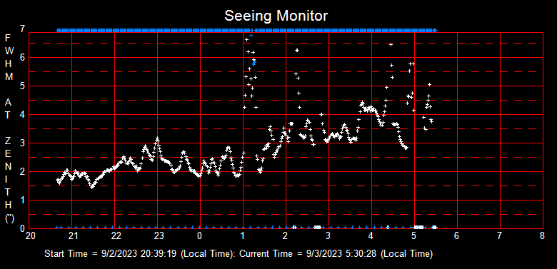 SeeingGraph_2023-09-03