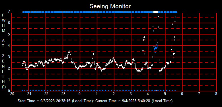 SeeingGraph_2023-09-04