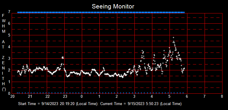 SeeingGraph_2023-09-15