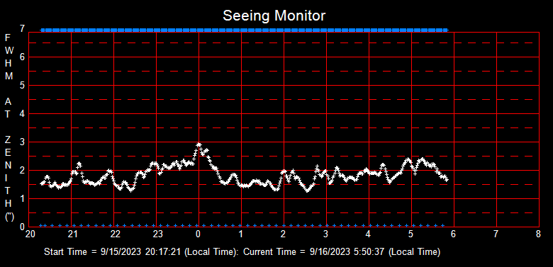 SeeingGraph_2023-09-16