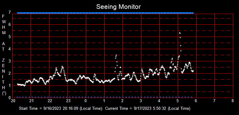 SeeingGraph_2023-09-17