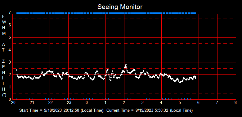 SeeingGraph_2023-09-19