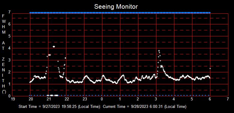 SeeingGraph_2023-09-28