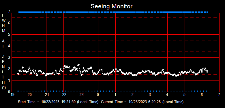 SeeingGraph_2023-10-23